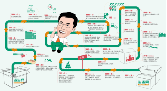 1602654112687054.png image.png